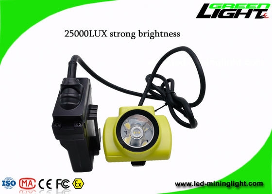 φω'τα μεταλλείας ΚΑΠ 4.07W 530lum 25000LUX με την οθόνη OLED