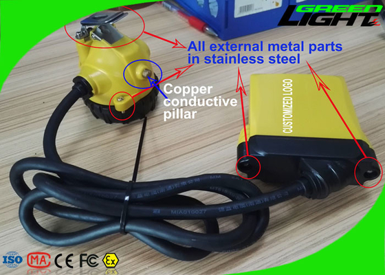 φορητά οδηγημένα μεταλλεία φω'τα 3W CREE 25000lux 390lum με την μπαταρία 10400mAh